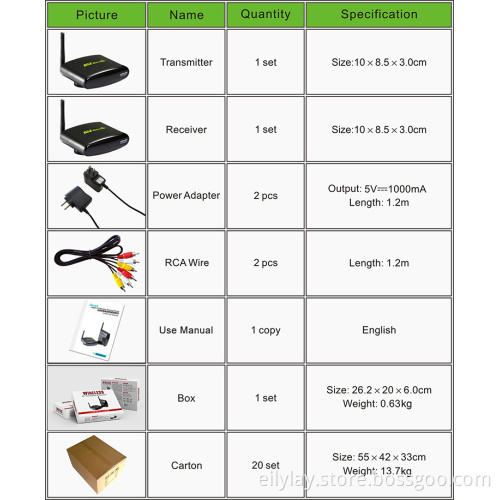 PAKITE CCTV Camera Audio Transmitter to TV End Audio Transmitter and Receiver